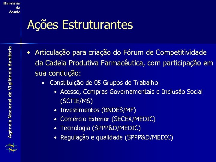 Ministério da Saúde Agência Nacional de Vigilância Sanitária Ações Estruturantes • Articulação para criação