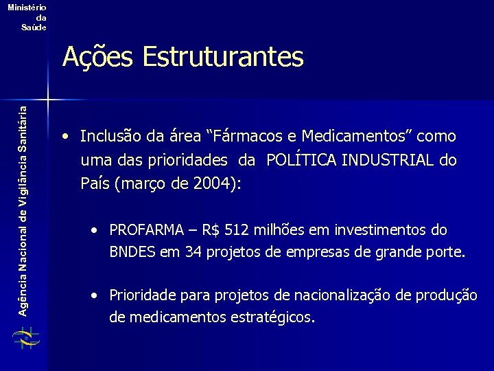 Ministério da Saúde Agência Nacional de Vigilância Sanitária Ações Estruturantes • Inclusão da área