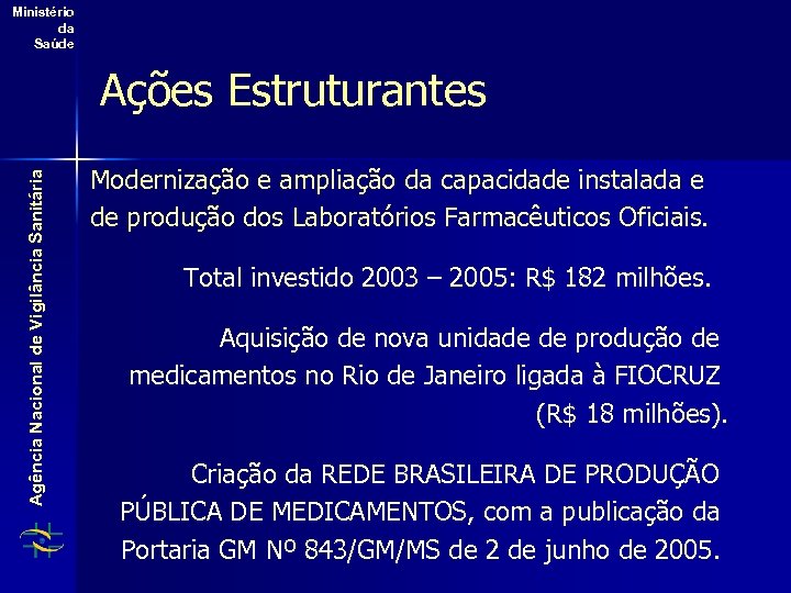 Ministério da Saúde Agência Nacional de Vigilância Sanitária Ações Estruturantes Modernização e ampliação da