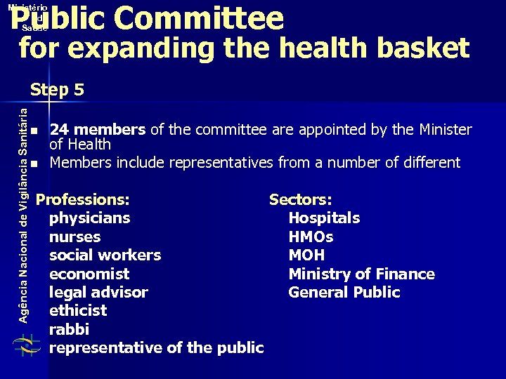 Public Committee Ministério da Saúde for expanding the health basket Agência Nacional de Vigilância