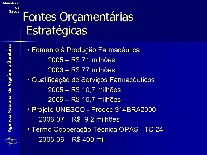 Agência Nacional de Vigilância Sanitária Ministério da Saúde Fontes Orçamentárias Estratégicas • Fomento à