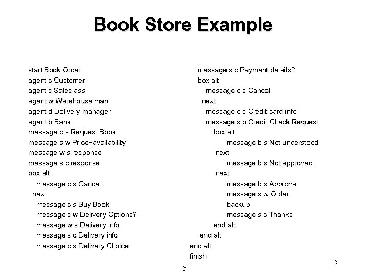 Book Store Example start Book Order agent c Customer agent s Sales ass. agent