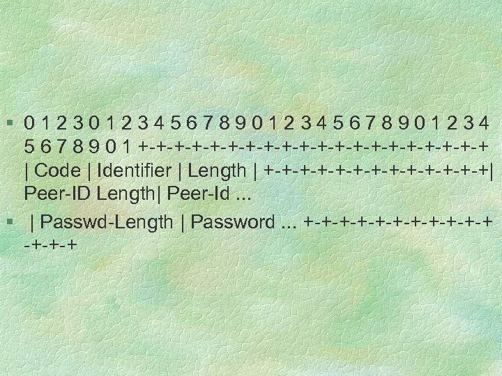 § 012345678901234 5 6 7 8 9 0 1 +-+-+-+-+-+-+-+-+-+-+ | Code | Identifier