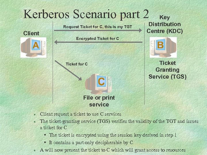 Kerberos Scenario part 2 Request Ticket for C, this is my TGT Client Key