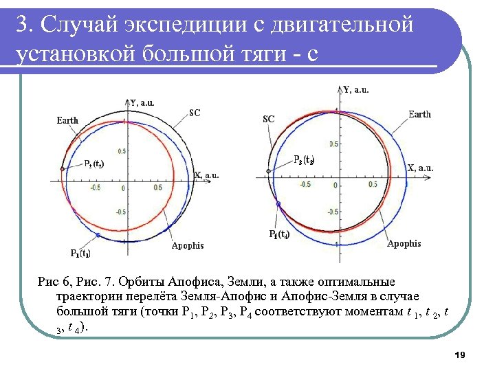 3. Случай экспедиции с двигательной установкой большой тяги - c Рис 6, Рис. 7.
