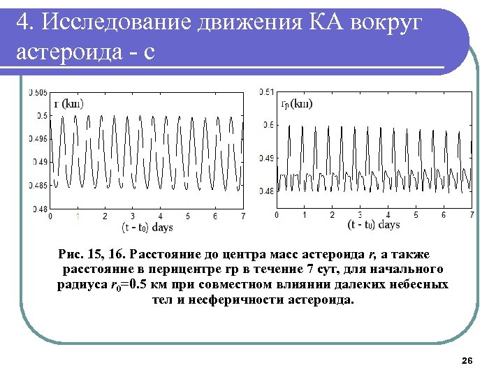 4. Исследование движения КА вокруг астероида - c Рис. 15, 16. Расстояние до центра