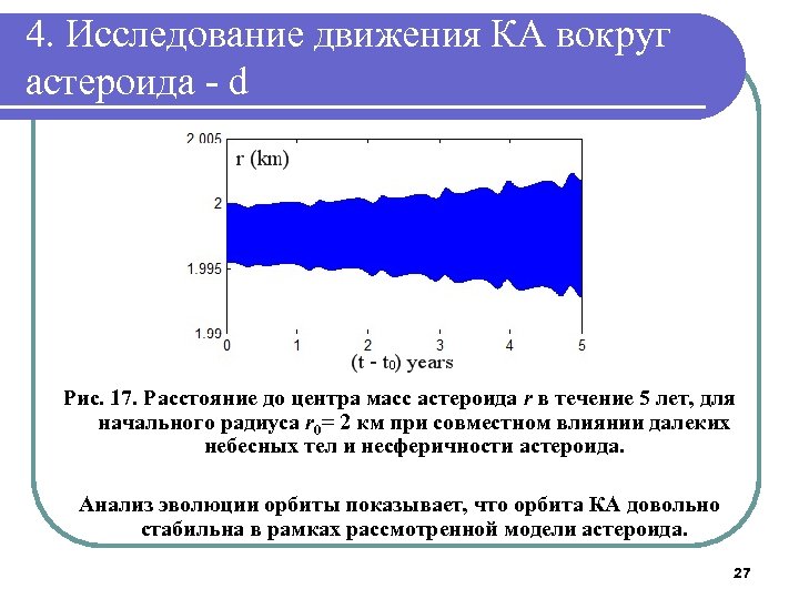 4. Исследование движения КА вокруг астероида - d Рис. 17. Расстояние до центра масс