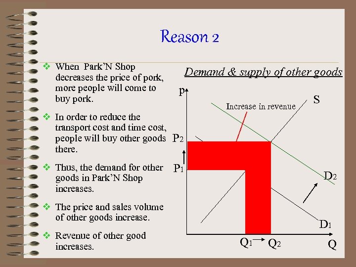 Reason 2 v When Park’N Shop decreases the price of pork, more people will