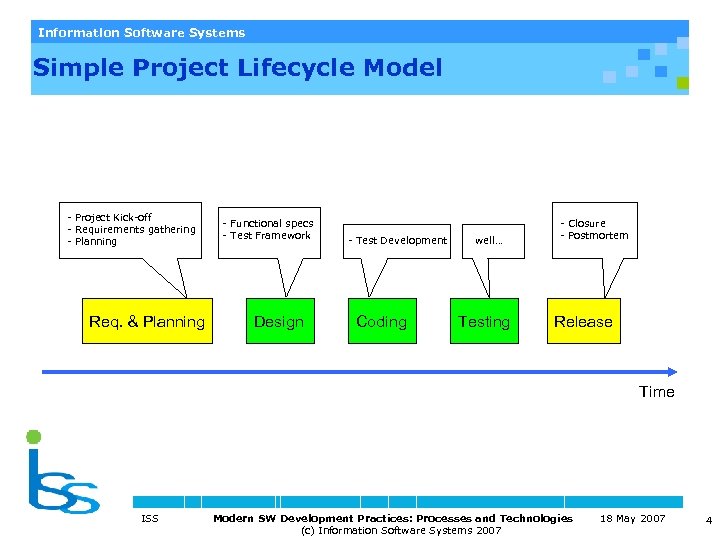 Information Software Systems Simple Project Lifecycle Model - Project Kick-off - Requirements gathering -