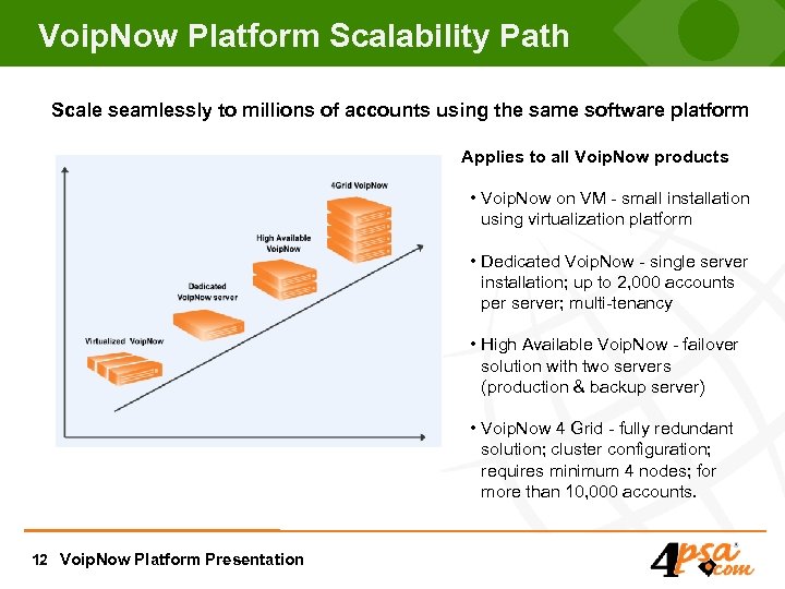 Voip. Now Platform Scalability Path Scale seamlessly to millions of accounts using the same
