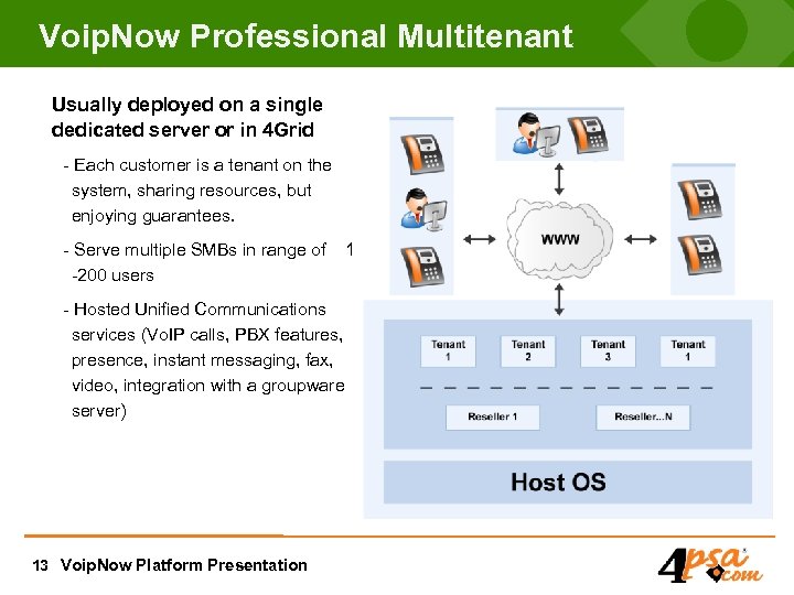 Voip. Now Professional Multitenant Usually deployed on a single dedicated server or in 4