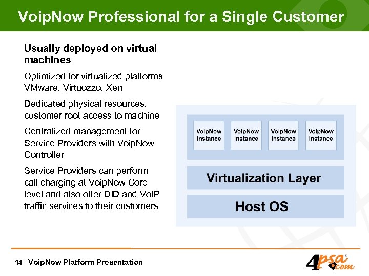 Voip. Now Professional for a Single Customer Usually deployed on virtual machines Optimized for
