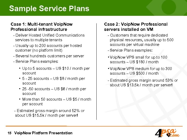 Sample Service Plans Case 1: Multi-tenant Voip. Now Professional infrastructure - Deliver Hosted Unified
