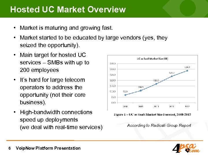Hosted UC Market Overview • Market is maturing and growing fast. • Market started