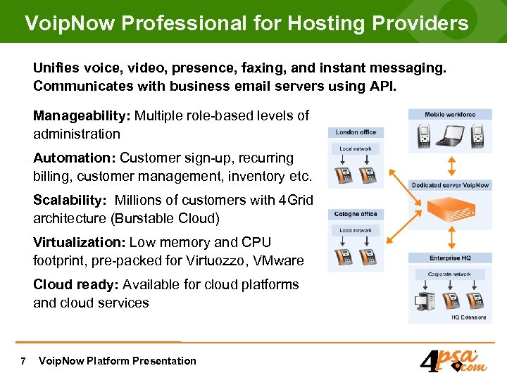 Voip. Now Professional for Hosting Providers Unifies voice, video, presence, faxing, and instant messaging.