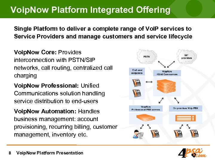 Voip. Now Platform Integrated Offering Single Platform to deliver a complete range of Vo.