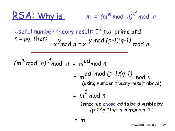RSA: m = (m e mod n) Why is d mod n Useful number