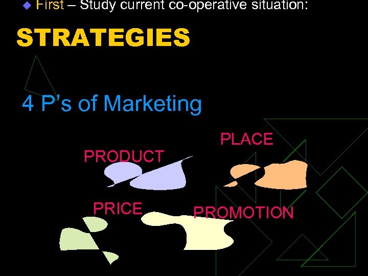 u First – Study current co-operative situation: STRATEGIES 4 P’s of Marketing PRODUCT PRICE