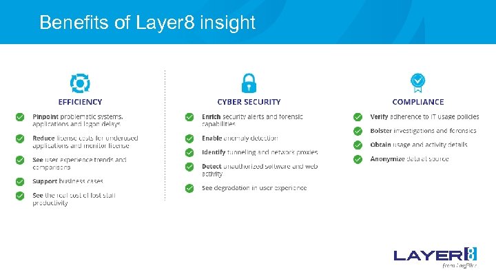 Benefits of Layer 8 insight 