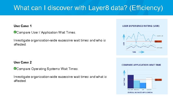 What can I discover with Layer 8 data? (Efficiency) Use Case 1 Compare User