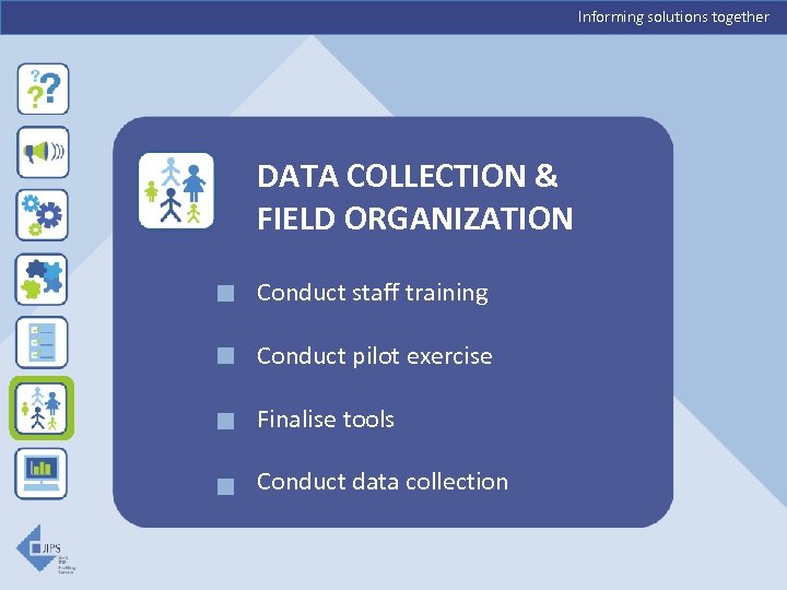Informing solutions together DATA COLLECTION & FIELD ORGANIZATION Conduct staff training Conduct pilot exercise