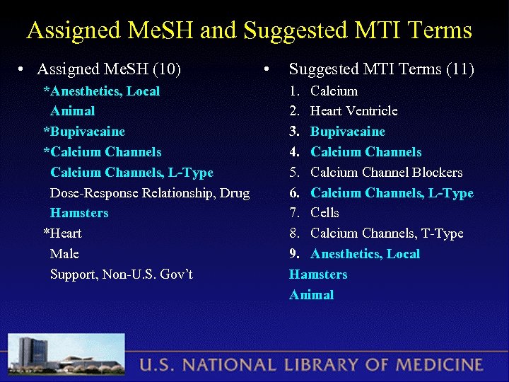 Assigned Me. SH and Suggested MTI Terms • Assigned Me. SH (10) *Anesthetics, Local