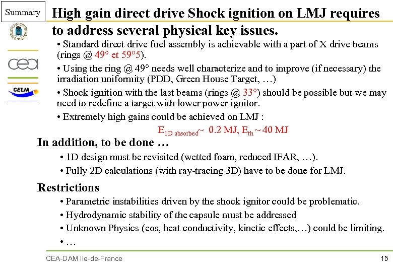 Summary High gain direct drive Shock ignition on LMJ requires to address several physical