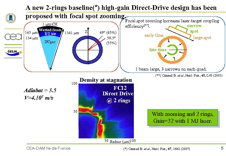 A new 2 -rings baseline(*) high-gain Direct-Drive design has been proposed with focal spot