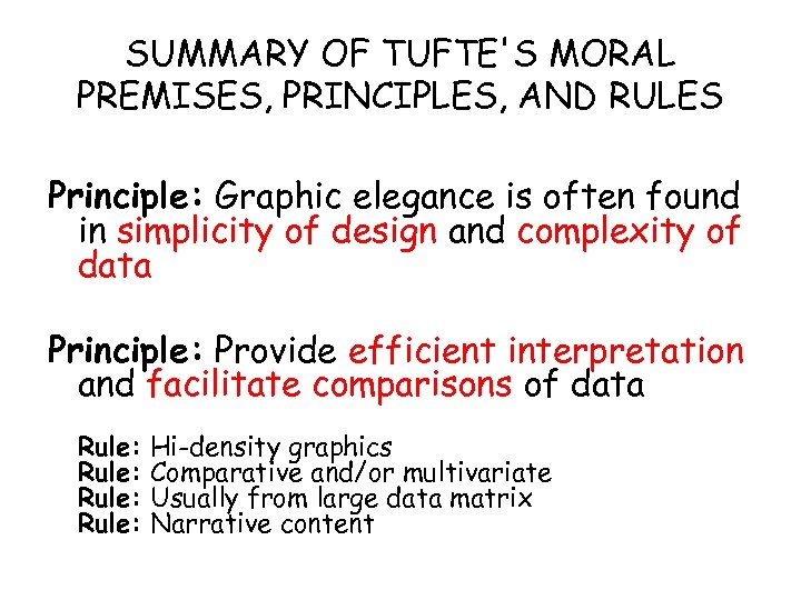 SUMMARY OF TUFTE'S MORAL PREMISES, PRINCIPLES, AND RULES Principle: Graphic elegance is often found