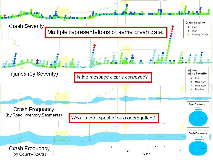 Crash Severity Multiple representations of same crash data. Injuries (by Severity) Is the message
