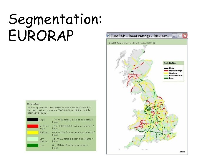 Segmentation: EURORAP 