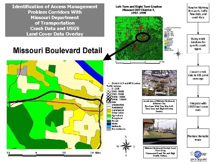 Identification of Access Management Problem Corridors With Missouri Department of Transportation Crash Data and