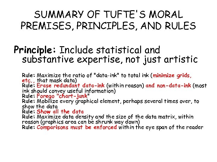 SUMMARY OF TUFTE'S MORAL PREMISES, PRINCIPLES, AND RULES Principle: Include statistical and substantive expertise,