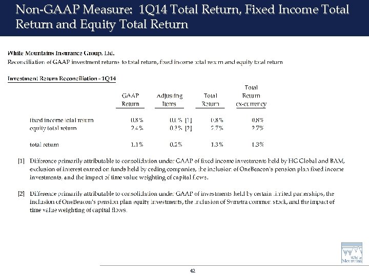 Non-GAAP Measure: 1 Q 14 Total Return, Fixed Income Total Return and Equity Total