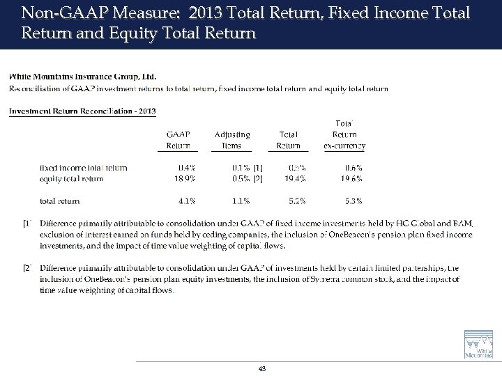 Non-GAAP Measure: 2013 Total Return, Fixed Income Total Return and Equity Total Return 43