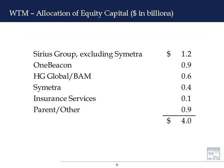 WTM – Allocation of Equity Capital ($ in billions) 6 