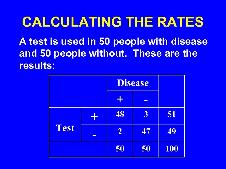 CALCULATING THE RATES A test is used in 50 people with disease and 50