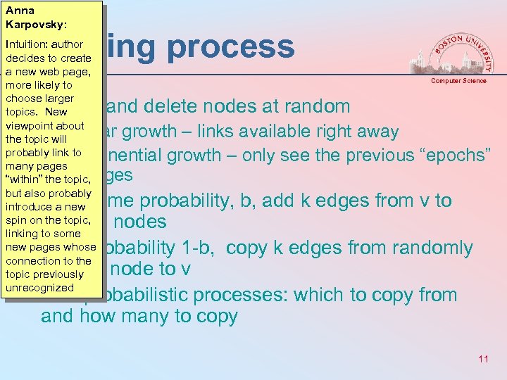 Anna Karpovsky: Copying process Intuition: author decides to create a new web page, more