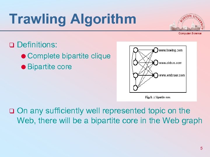 Trawling Algorithm Computer Science q Definitions: =Complete bipartite clique =Bipartite core q On any
