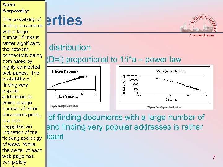 Anna Karpovsky: Properties The probability of finding documents with a large number if links
