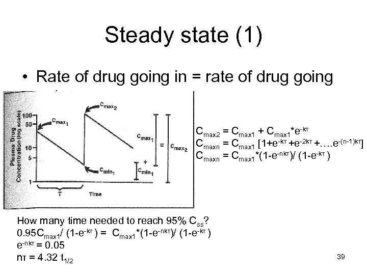 Steady state (1) • Rate of drug going in = rate of drug going