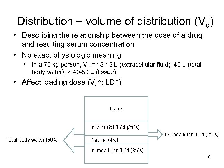 Distribution – volume of distribution (Vd) • Describing the relationship between the dose of