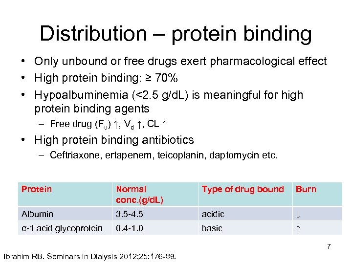 Distribution – protein binding • Only unbound or free drugs exert pharmacological effect •
