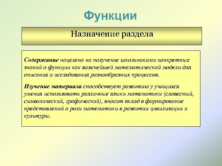 Функции Назначение раздела Содержание нацелено на получение школьниками конкретных знаний о функции как важнейшей