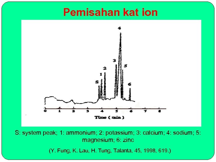 Pemisahan kat ion S: system peak; 1: ammonium; 2: potassium; 3: calcium; 4: sodium;
