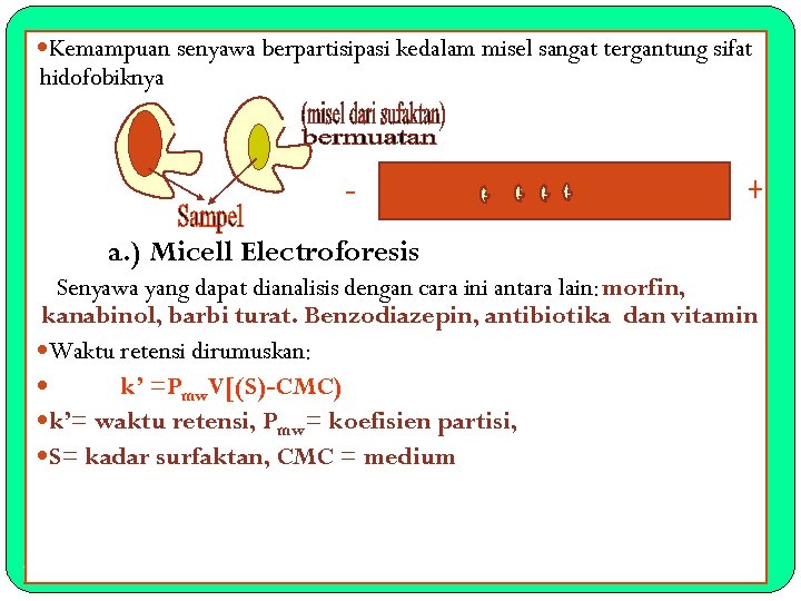  Kemampuan senyawa berpartisipasi kedalam misel sangat tergantung sifat hidofobiknya a. ) Micell Electroforesis