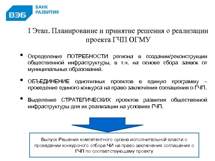 I Этап. Планирование и принятие решения о реализации проекта ГЧП ОГМУ • • •