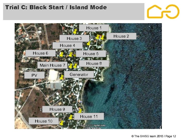 Trial C: Black Start / Island Mode House 1 House 2 House 3 House