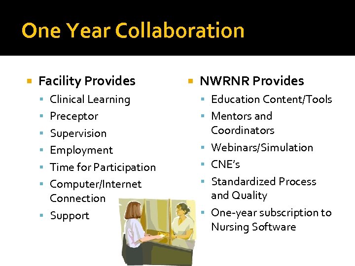 One Year Collaboration Facility Provides NWRNR Provides Clinical Learning Education Content/Tools Preceptor Mentors and