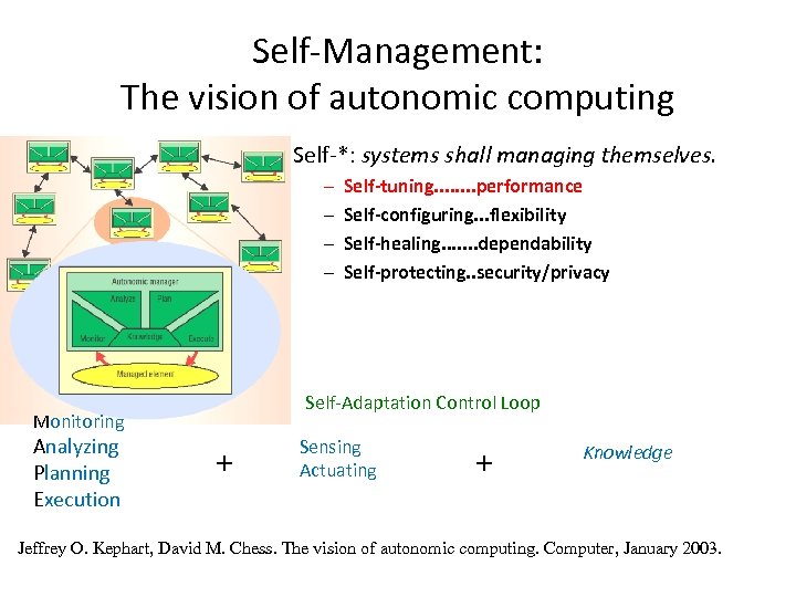 Self-Management: The vision of autonomic computing Self-*: systems shall managing themselves. – – Self-Adaptation